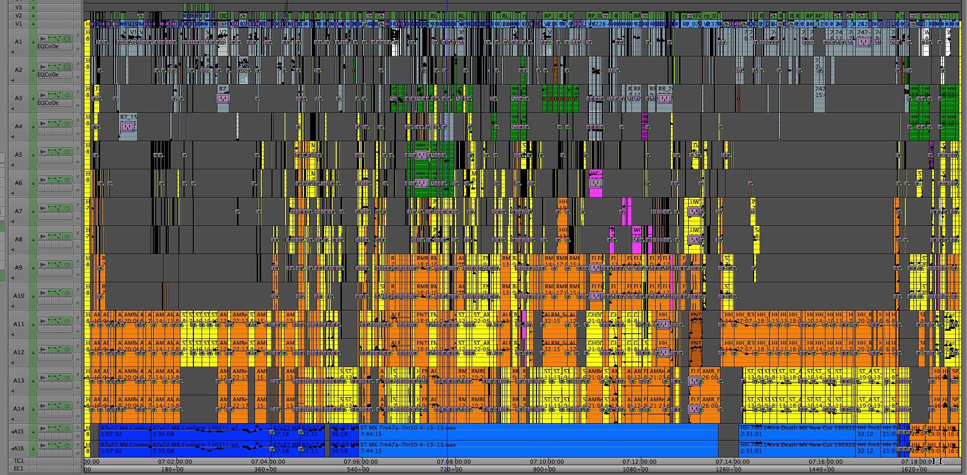 Reel 7 Full timeline